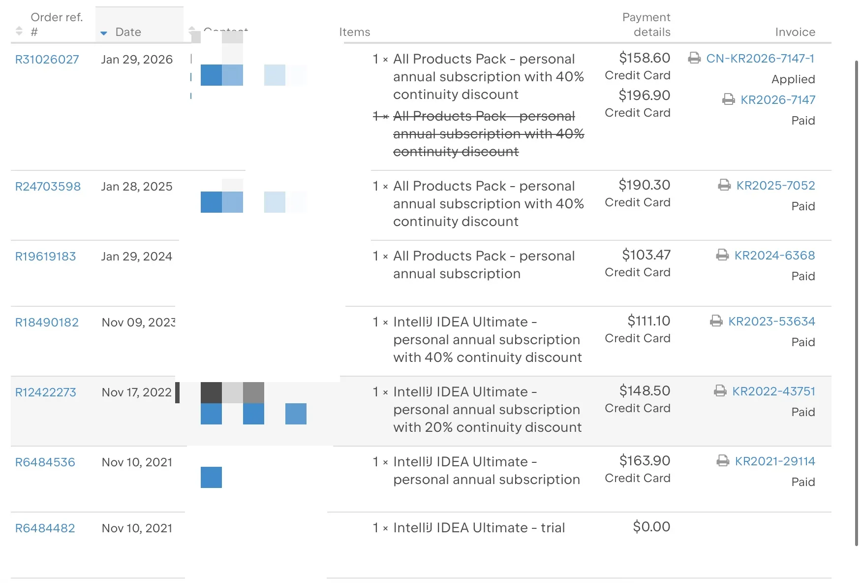 JetBrains 구매 내역 — 2021년 IntelliJ IDEA Ultimate부터 2026년 All Products Pack까지 연간 결제 이력